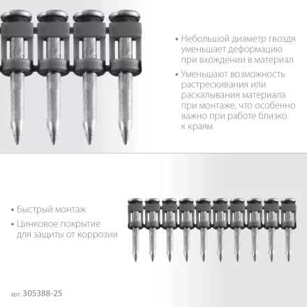 ЗУБР CN 25 х 2.7 мм, гвозди по бетону оцинкованные, 1000 шт (305388-25) купить в Кургане