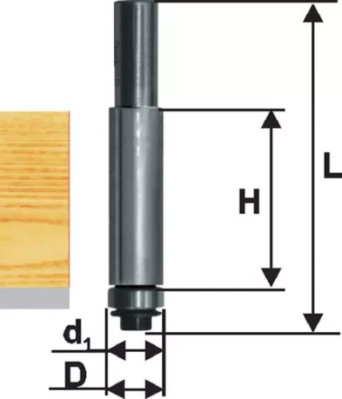 Фреза кромочная прямая ф9,5х25мм хв 8мм ДСП Энкор 28051 купить в Кургане