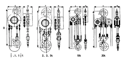 Таль ручная цепная тип HSZ-E г-п 5 тонн H=9 метра купить в Кургане