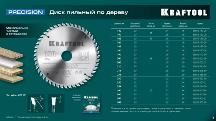 Диск пильный PRECISION, повышенный ресурс 36952-165-20 купить в Кургане