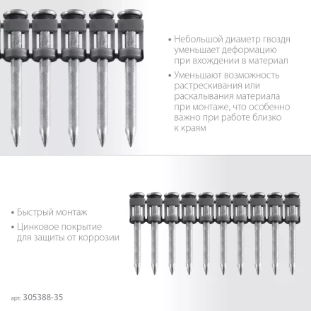 ЗУБР CN 35 х 2.7 мм, гвозди по бетону оцинкованные, 1000 шт (305388-35) купить в Кургане