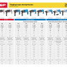 Перфоратор SDS-plus ЗП-22-650 К серия ПРОФЕССИОНАЛ купить в Кургане