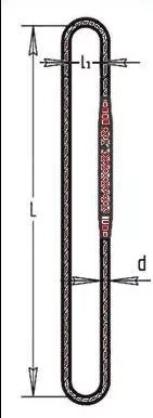Строп канатный петлевой СКП 12.5 т L=2 м опрессовка купить в Кургане