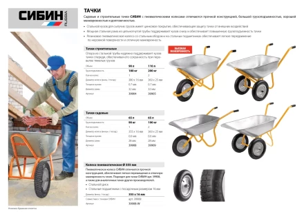 Колесо СИБИН пневматическое для тачки арт. 39908 39908-W купить в Кургане