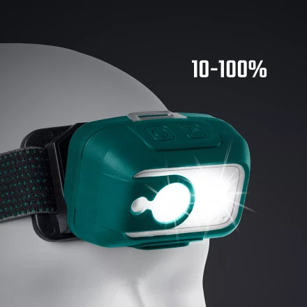 Аккумуляторный налобный фонарь KH-5 56454 купить в Кургане