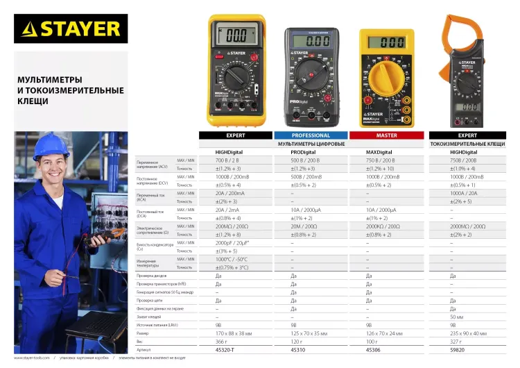 Токоизмерительные клещи STAYER "EXPERT" HIGHDigital 59820 купить в Кургане
