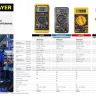 Токоизмерительные клещи STAYER "EXPERT" HIGHDigital 59820 купить в Кургане