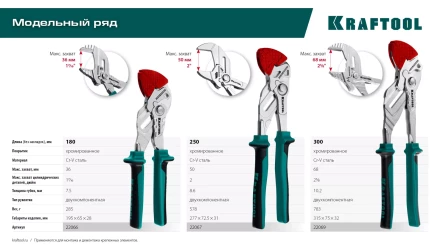 Сменные защитные накладки на губки KRAFTOOL 22069-S3 купить в Кургане