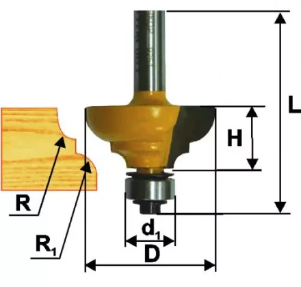 Фреза кром калевочная ф286х13мм R4мм хв 8мм 9250 купить в Кургане