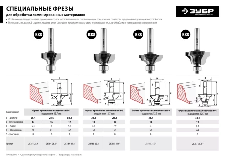 ЗУБР 28.6 x 13 мм, радиус 7.9 мм, фреза кромочная калевочная №2, Профессионал (28785-28.6) купить в Кургане