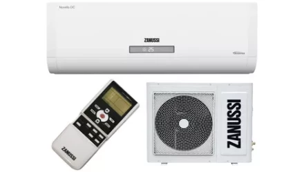 Внутренний блок ZANUSSI ZACS/I-18  HN/N1/In сплит-системы, инверторного типа купить в Кургане