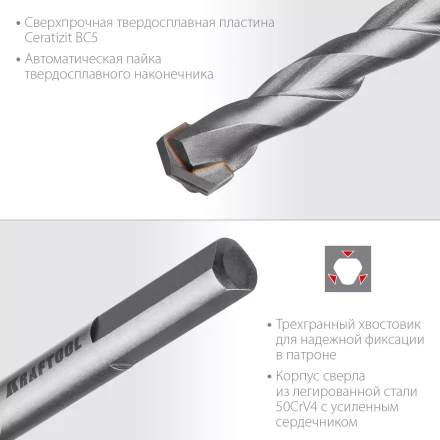 Наборы сверл специальных по твёрдым материалам HARD 29177-H5 купить в Кургане