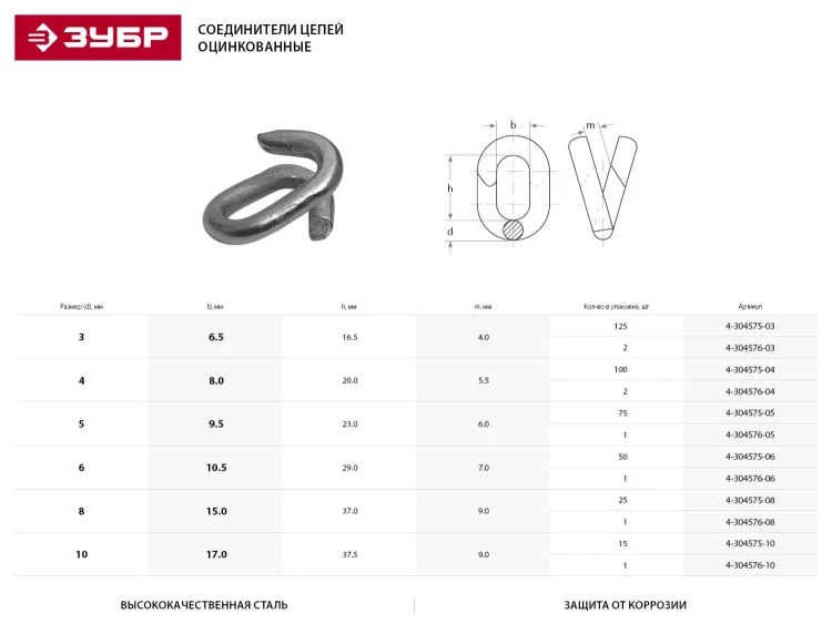 Соединитель цепей ЗУБР, оцинкованный, 4мм, 100 шт 4-304575-04 купить в Кургане
