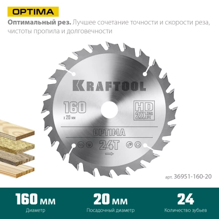 Диск пильный OPTIMA, повышенный ресурс 36951-160-20 купить в Кургане