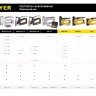 Степлер для скоб "Pro 53" тип 53 (4-14 мм), STAYER Professional 3150_z01 купить в Кургане