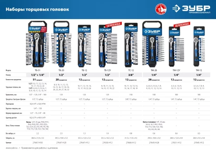 ЗУБР ТБ-51, 51 предм., (1/2), набор торцовых головок, Профессионал (27647-H50) купить в Кургане