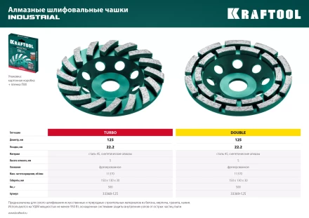 Чашка алмазная Turbo 33368-125 купить в Кургане
