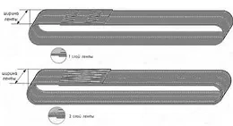 Строп текстильный кольцевой СТК 1 т L=8 м РА 60 мм купить в Кургане