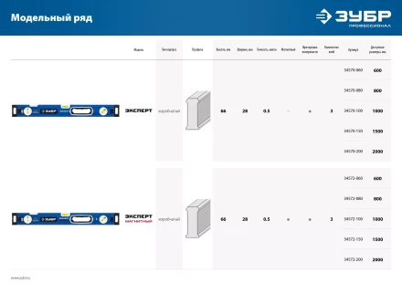 ЗУБР ЭКСПЕРТ, 2000 мм, с зеркальным глазком, уровень с усиленным профилем, Профессионал (34570-200) купить в Кургане