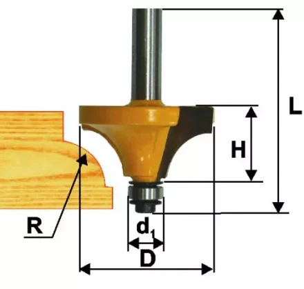 Фреза кром. калевочная ф445х215мм R159мм хв. 12 46251 купить в Кургане