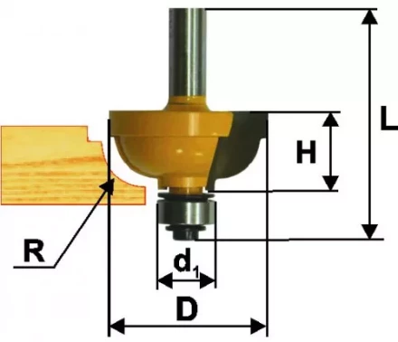 Фреза кром калевочная ф254х13мм R48мм хв 8мм 9280 купить в Кургане