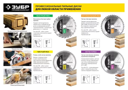 Диск пильный ЗУБР &quot;ПРОФИ&quot; &quot;Быстрый рез&quot; по дереву, 24Т, 210х30мм 36850-210-30-24 купить в Кургане