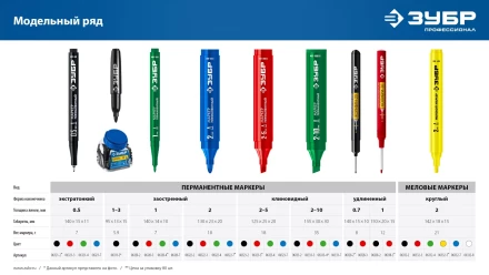 ЗУБР Мини черный, 1-3 мм, 80 шт, перманентный маркер (06331-2) купить в Кургане