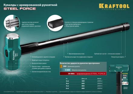 Кувалда со стальной рукояткой STEEL FORCE 2009-2 купить в Кургане