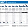 Домкрат гидравлический подкатной T30, 2т, 135-330мм, в кейсе, ЗУБР Профессионал 43053-2-K купить в Кургане