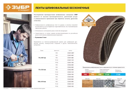 Лента шлифовальная бесконечная ЗУБР &quot;СТАНДАРТ&quot; на тканевой основе, для ЛШМ, P120, 75х533мм, 5 шт 35342-120 купить в Кургане