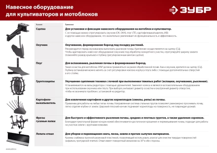 ЗУБР ГР-5, 470х160 мм, 2 шт., грунтозацепы для мотоблоков (707105-5) купить в Кургане