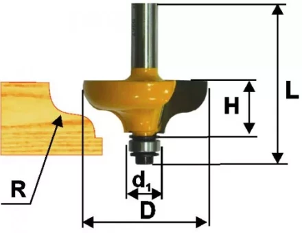 Фреза кром. калевочная ф381х15мм R635мм хв. 8мм 46267 купить в Кургане
