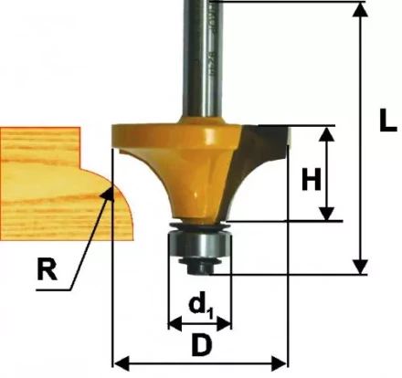 Фреза кром калевочная ф19х10мм R32мм хв 8мм 9240 купить в Кургане