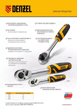 Ключ-трещотка 1/4&quot;  Denzel 14031, 90 зубьев, с быстрым сбросом, CrV купить в Кургане