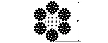 ЗУБР DIN 3060, свивка 6 х 19 + IWR, 10 мм, L 60 м, грузоподъемный стальной трос, Профессионал (30415-10) купить в Кургане