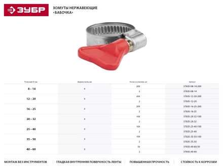 Хомуты ЗУБР &quot;ЭКСПЕРТ&quot; &quot;Бабочка&quot;, нерж. сталь, накатная лента 9 мм, 25-40 мм, 100 шт 37835-25-40-100 купить в Кургане