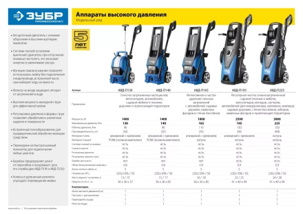 Мойка высокого давления АВД-П195 серия ПРОФЕССИОНАЛ купить в Кургане