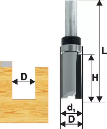 Фреза кромочная прям ф19х38мм хв 12мм ДСП Энкор 28064 купить в Кургане
