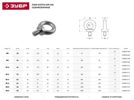 Рым-болт ЗУБР &quot;ПРОФЕССИОНАЛ&quot; DIN 580, оцинкованный, М14, 6 шт 4-304315-14 купить в Кургане