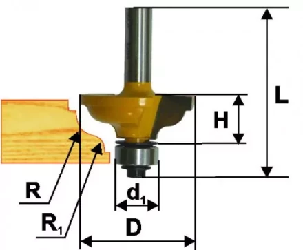 Фреза кром. калевочная ф34.9х144ммR48мм хв 8мм 46274 купить в Кургане