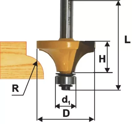 Фреза кром калевочная ф16х6мм R1,6мм хв 8мм 9258 купить в Кургане