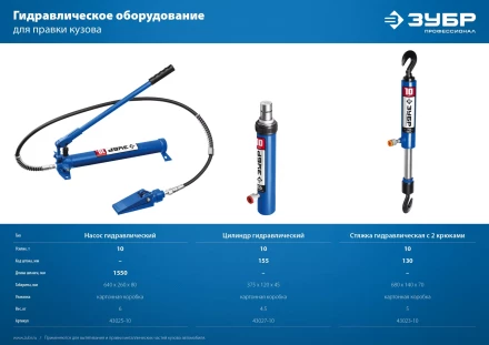 ЗУБР 10 т, гидравлическая стяжка, Профессионал (43023-10) купить в Кургане