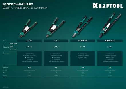 Двуручные усиленные заклепочники KRAFTOOL GRAND-64 311791 купить в Кургане