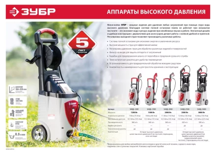 Мойка высокого давления ЗАВД-1200 серия ПРОФЕССИОНАЛ купить в Кургане