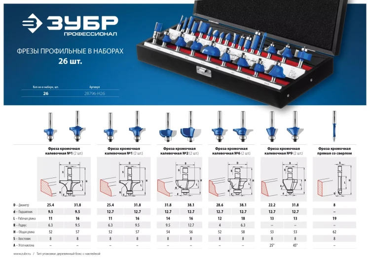 ЗУБР 26 шт, набор профильных фрез по дереву, Профессионал (28796-H26) купить в Кургане
