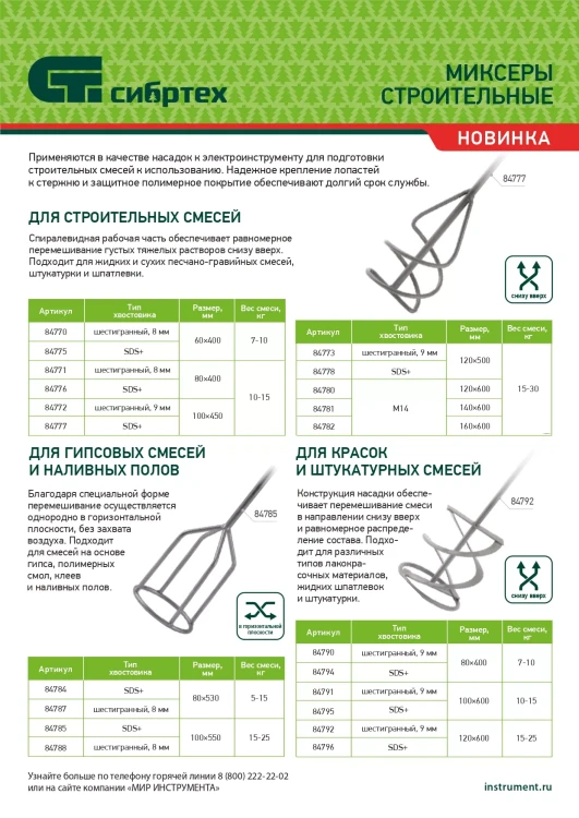 Миксер для строительных смесей Сибртех, 80х400мм, хвостовик SDS plus, 84776 купить в Кургане