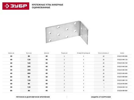 Крепежный угол ЗУБР &quot;МАСТЕР&quot; анкерный, 80х80х40мм, 1шт 310226-080-080 купить в Кургане