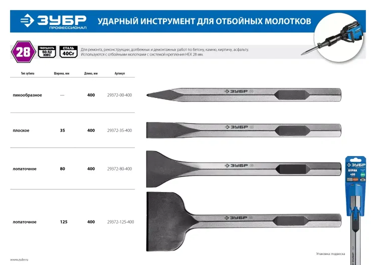 ЗУБР БУРАН, 80 х 400 мм, HEX 28, плоское изогнутое зубило, Профессионал (29372-80-400) купить в Кургане