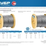 ЗУБР DIN 3066, свивка 6 х 37 + IWR, 10 мм, L 60 м, грузоподъемный стальной трос, Профессионал (30417-10) купить в Кургане