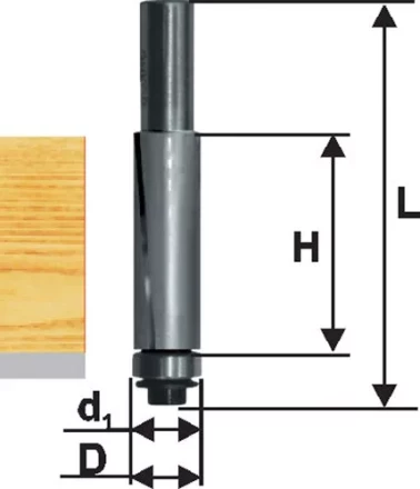Фреза кромочная прям ф19х25,4мм хв 12мм ДСП Энкор 28058 купить в Кургане